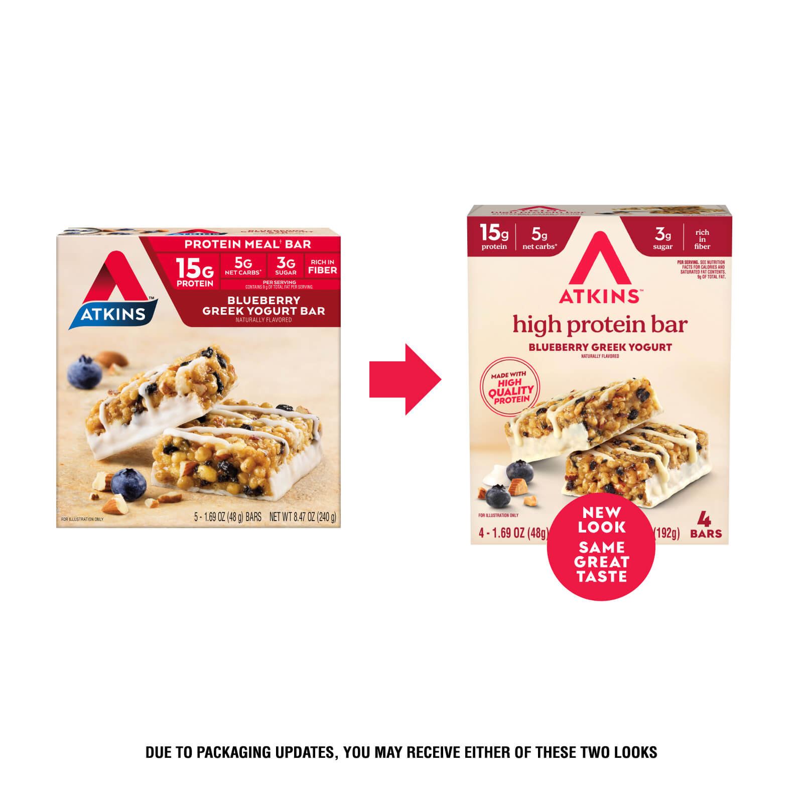 Blueberry Greek Yogurt High Protein Bars